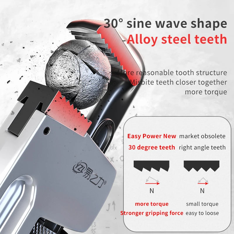 Wrench Fast Dual-purpose Multi-functional Plumbing - Tool Traction
