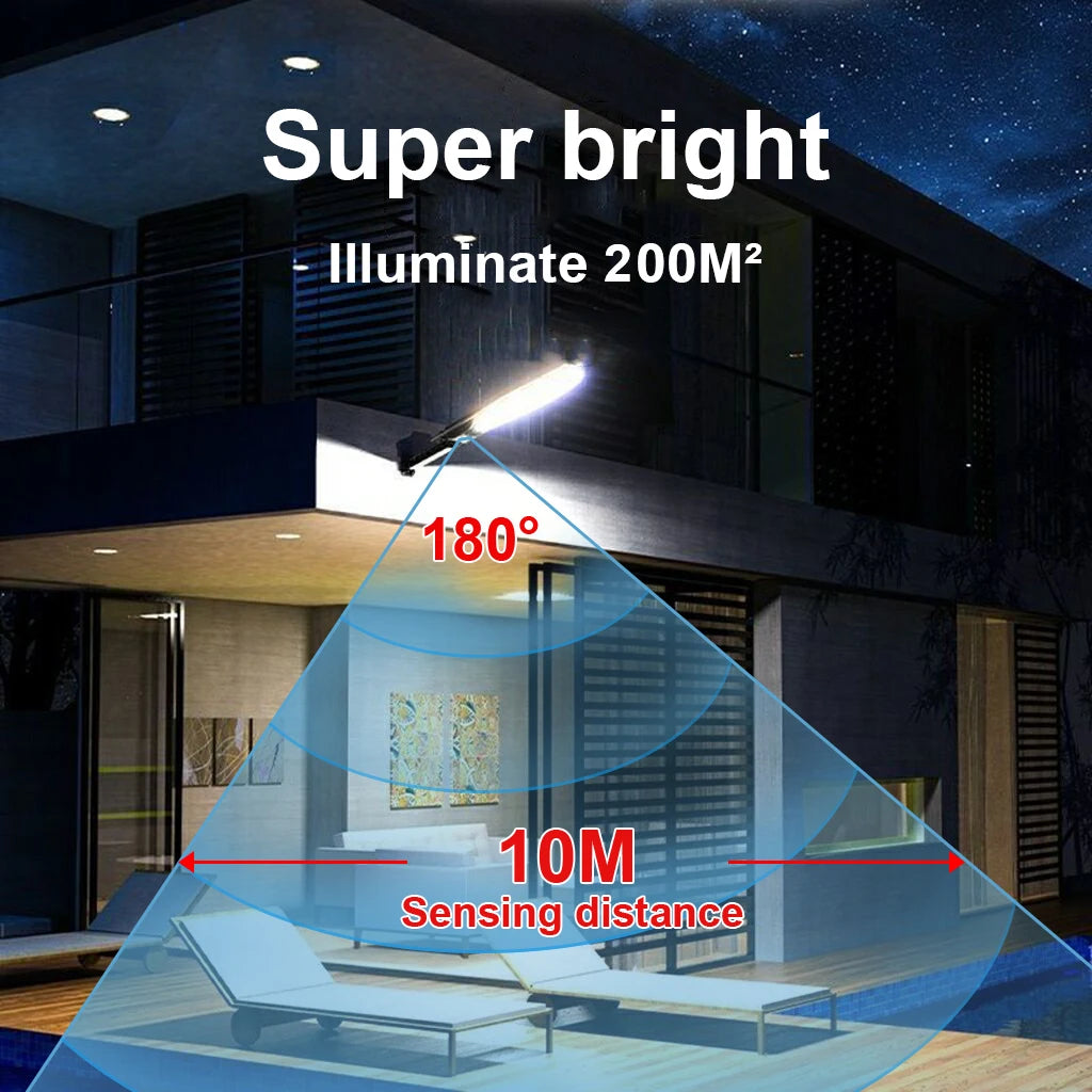 Newest 3000W Outdoor Solar LED Light 4 Modes 1500W Solar Light Lamp Waterproof Motion Sensor Sunlight Yard Garden Street Lamp