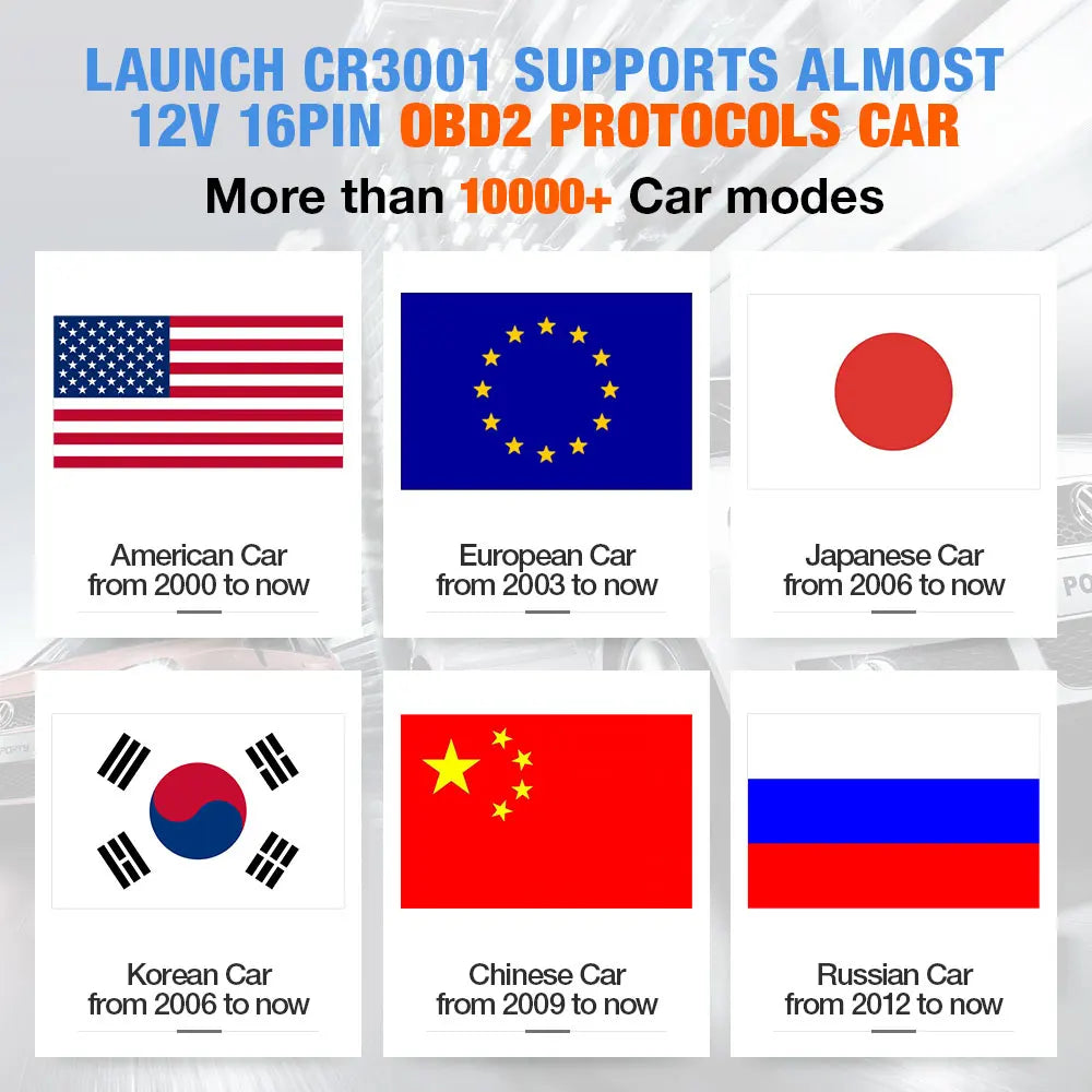 OBD2 Car Reader Scanner