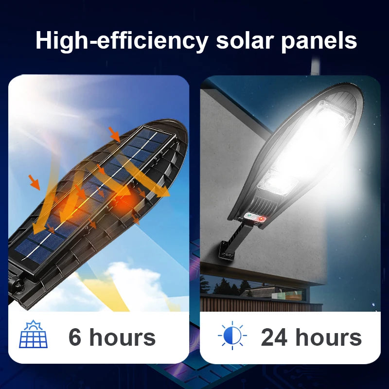 Newest 3000W Outdoor Solar LED Light 4 Modes 1500W Solar Light Lamp Waterproof Motion Sensor Sunlight Yard Garden Street Lamp