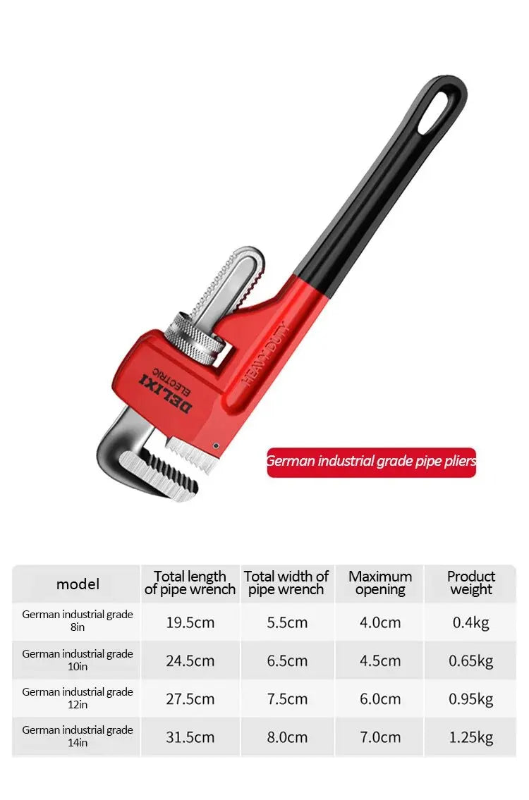 8-inch German Pipe Pliers