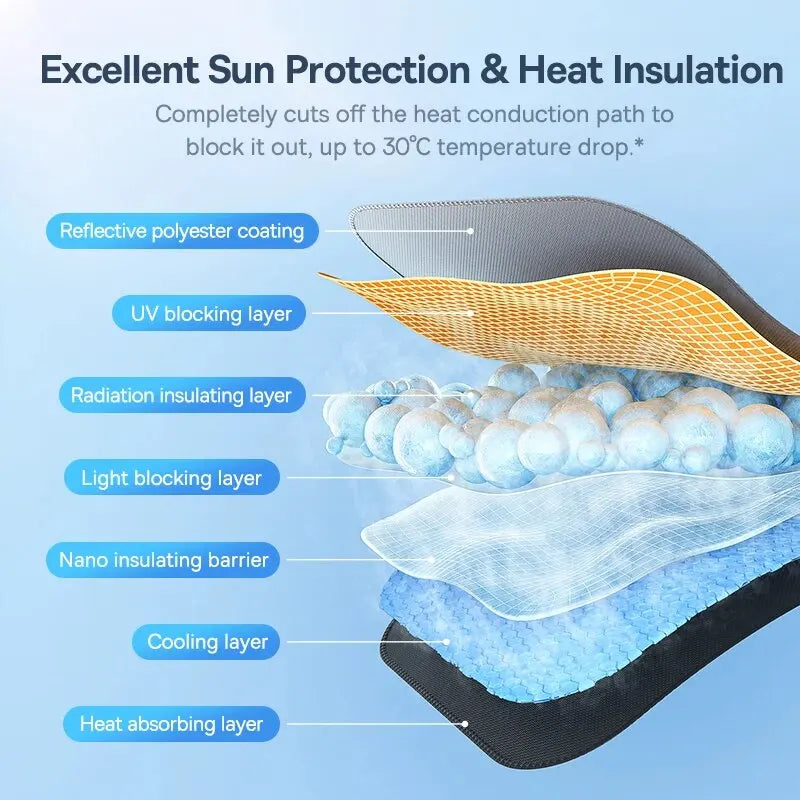Sun Shade Umbrella Automobile Cover