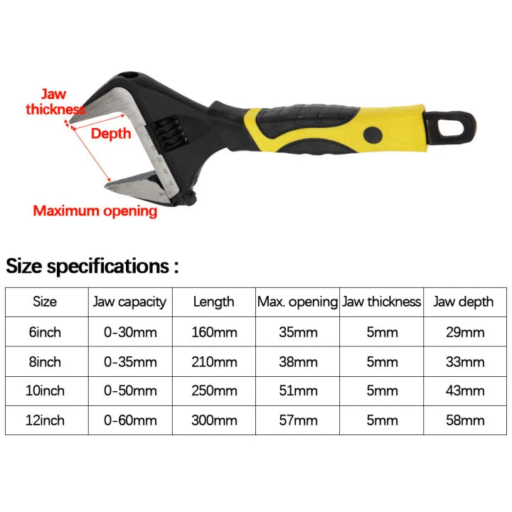 Wrench Multifunction Soft Grip Hand Tool Adjustable Home Pipe Repair