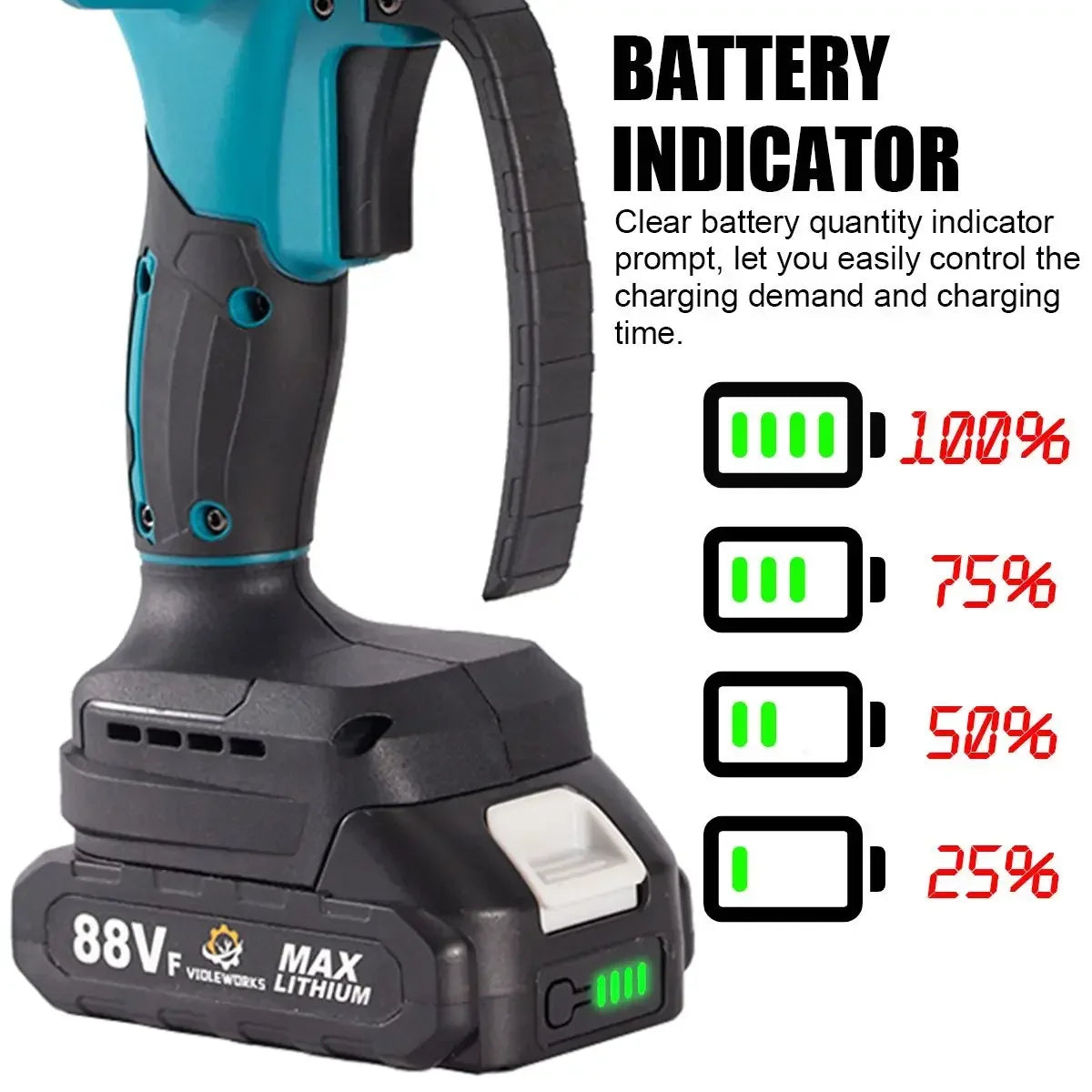 Chain Saw With Battery Indicator - Tool Traction