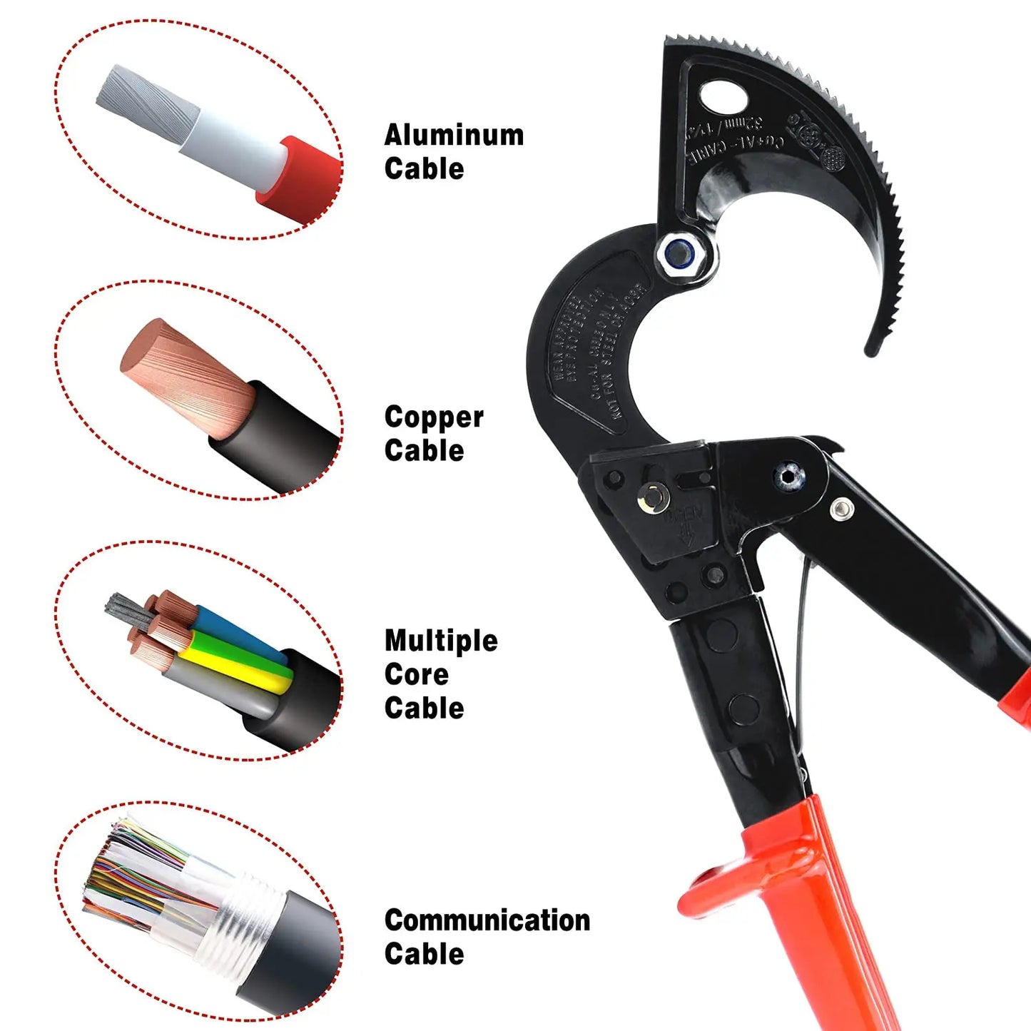 Cable Cutters Heavy Duty for Electricians and DIY - Tool Traction