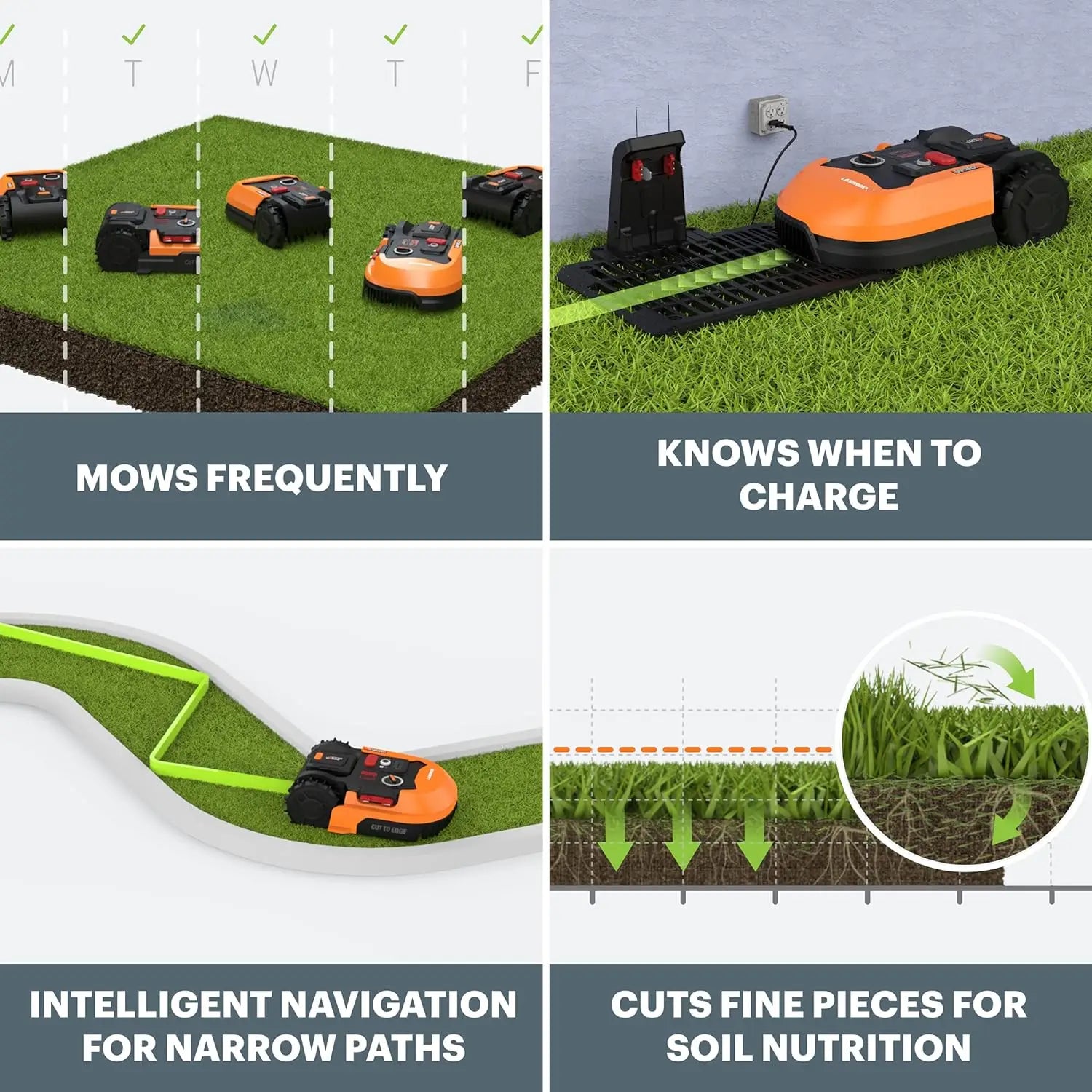 Robotic Lawn Mower - Tool Traction