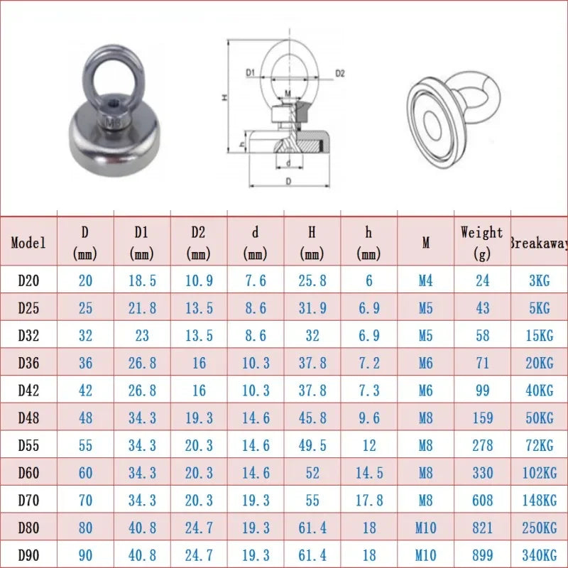 Magnet 16-90MM Strong Search Magnet 400KG