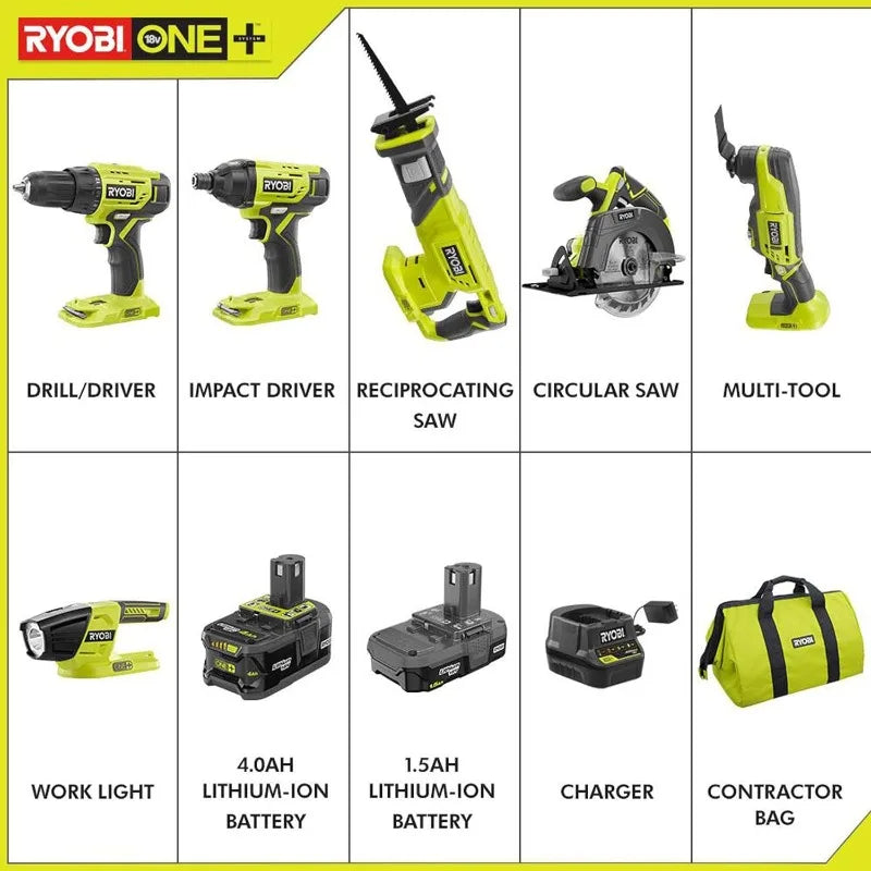 RYOBI Lithium Ion Combo Kit (6 Tools) - Tool Traction