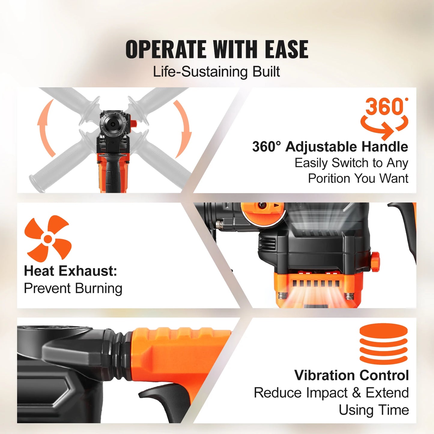 20V Rotary Hammer Drill Max Drilling & Chipping