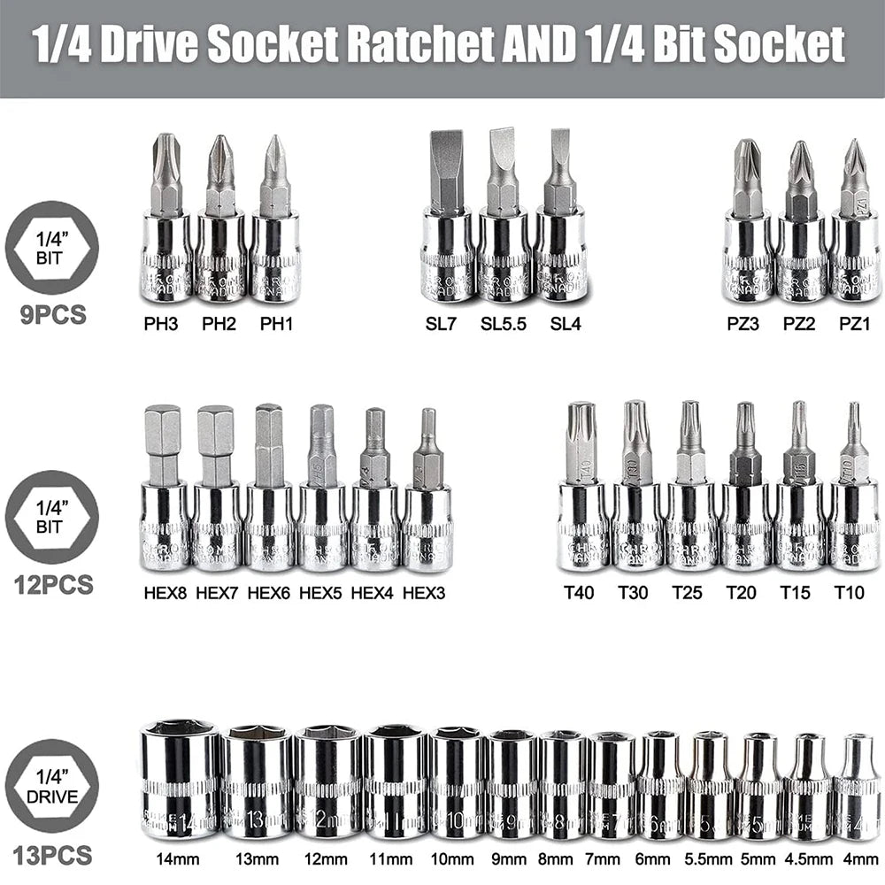 Socket Set 1/4 inch Ratchet Wrench Set 46pc with Sockets Metric Hex Bit Socket - Tool Traction