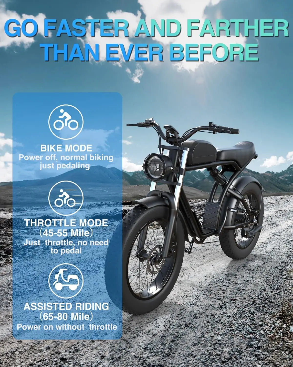 Fat Electric Bike for Adults