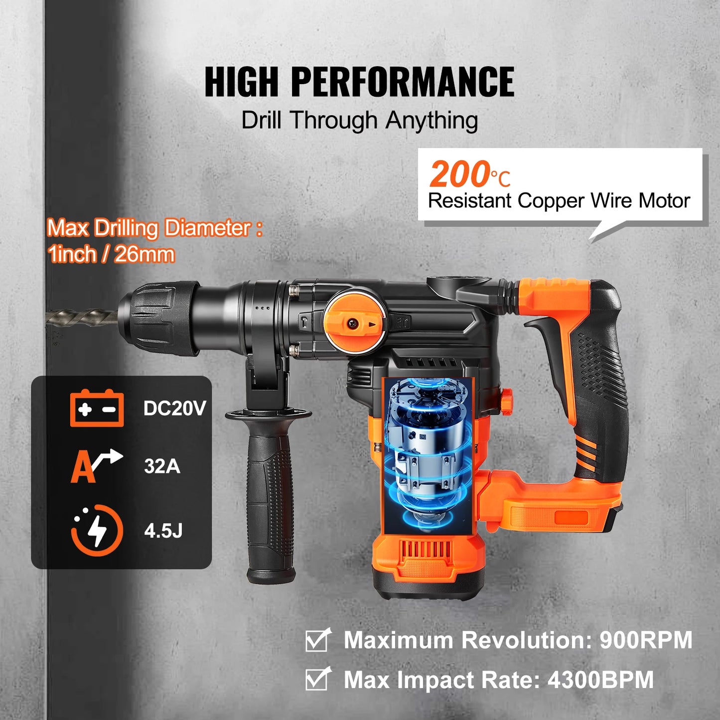 20V Rotary Hammer Drill Max Drilling & Chipping