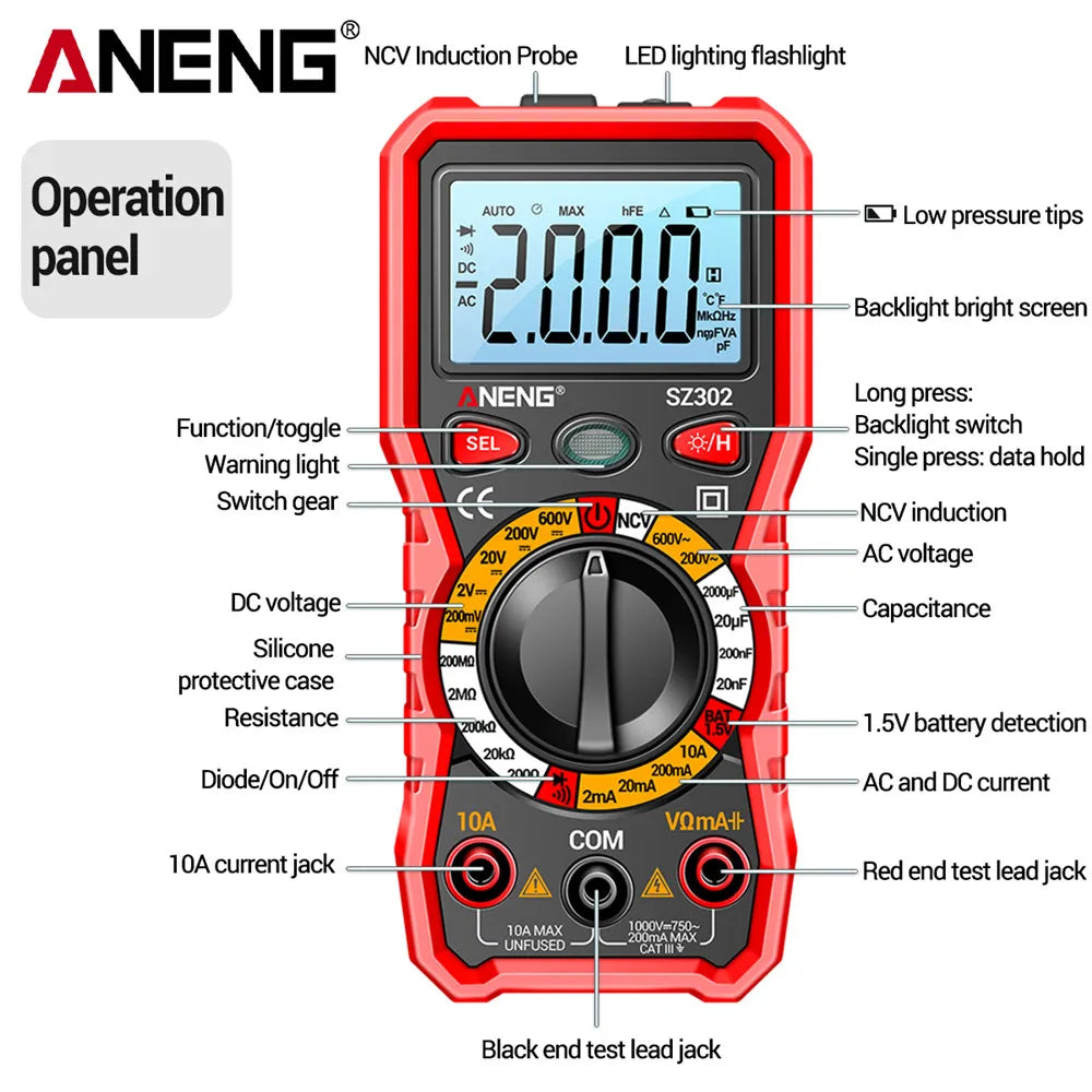 Multimeter AC/DC Voltage Tester NCV Detector Resistance Tester Ohm Ammeter