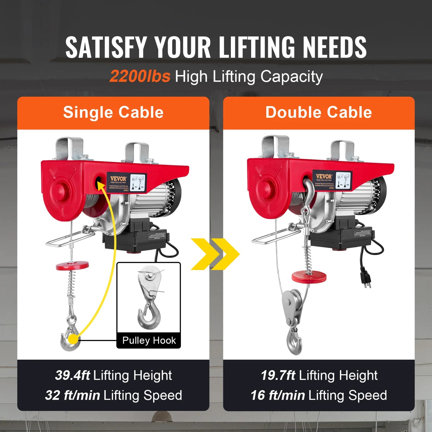 Electric Hoist Lifting Crane Cable - Tool Traction