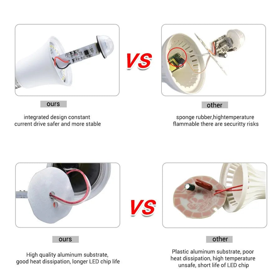 E27 LED  Motion Sensor