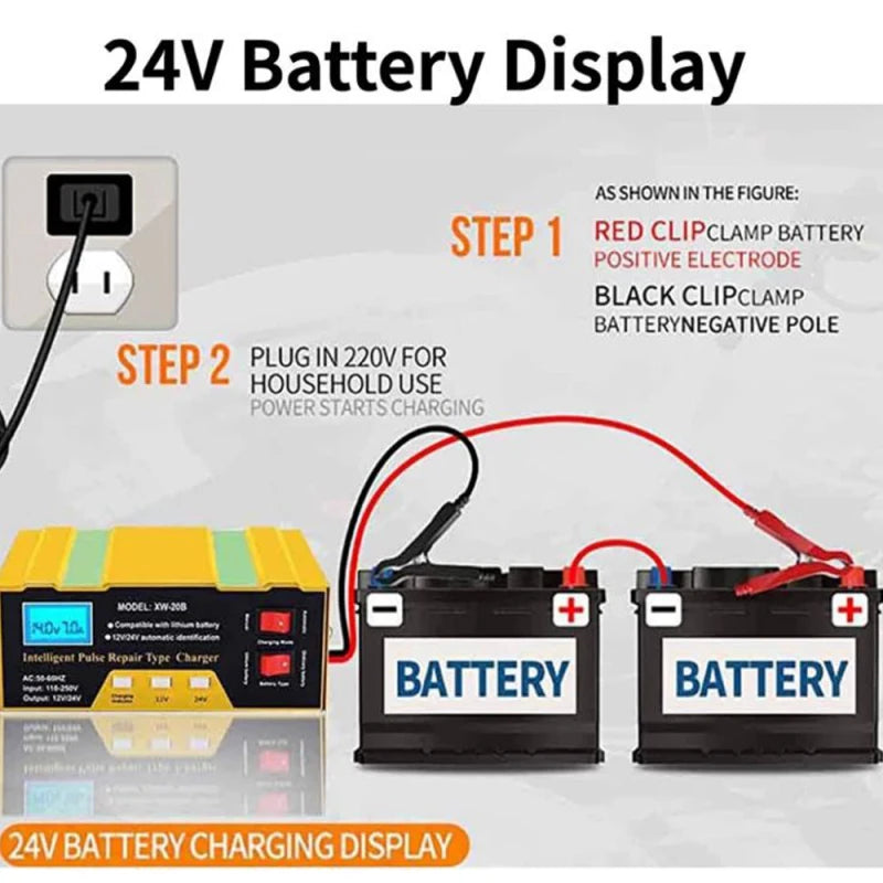 Car Battery Chargers 12V/24V I