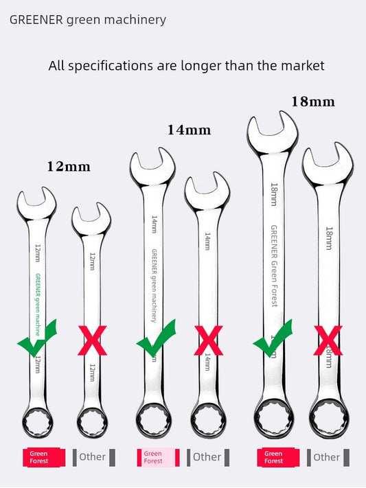 Wrench Ratchet Plum Open Board Hardware Tools Big Full One - Tool Traction